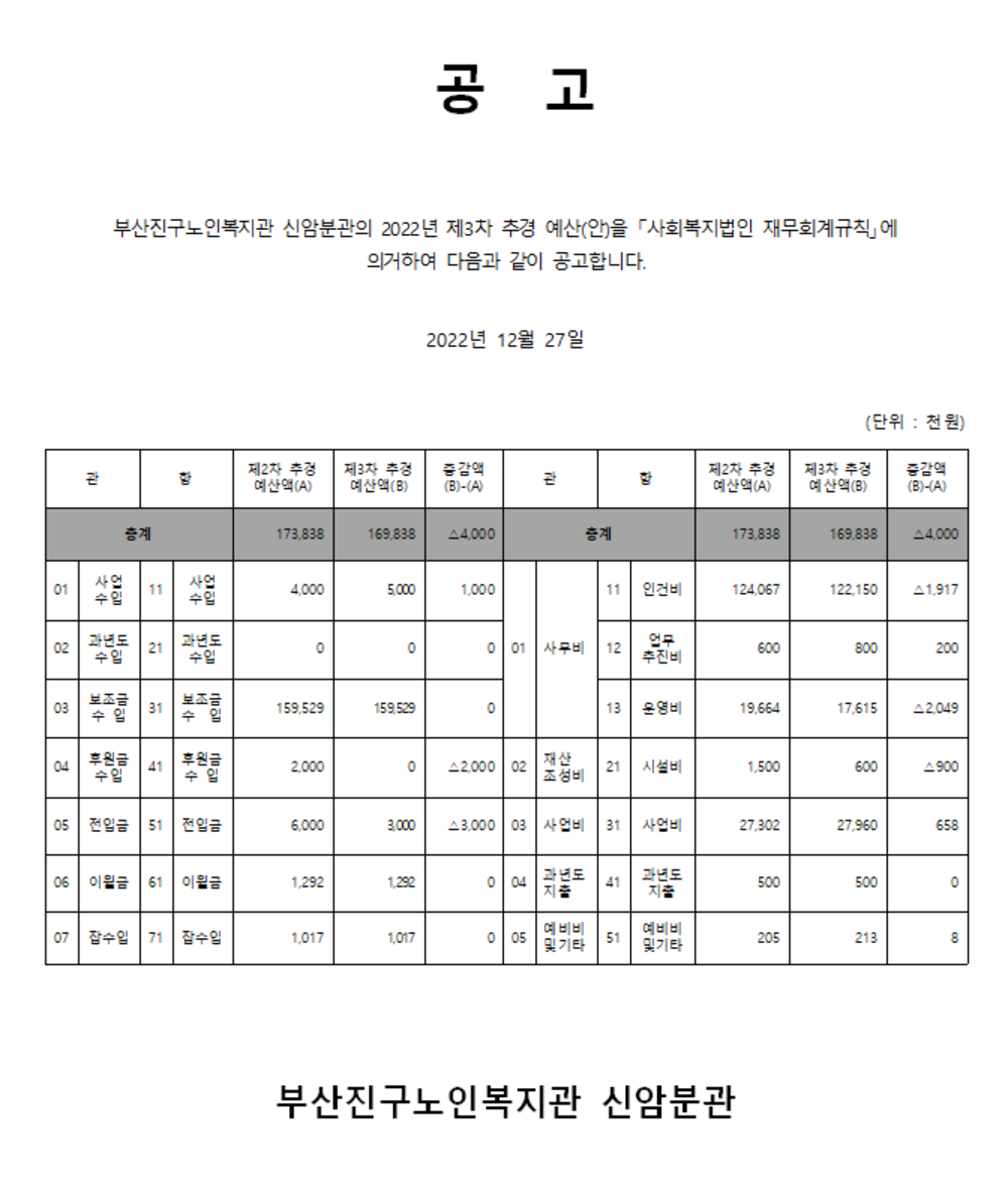 제3차 추가경정예산 공고.png